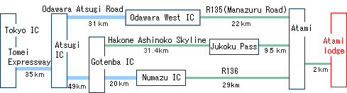 MC@ʂ̂ē