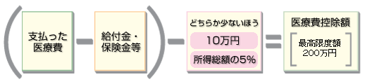 ÔT|}